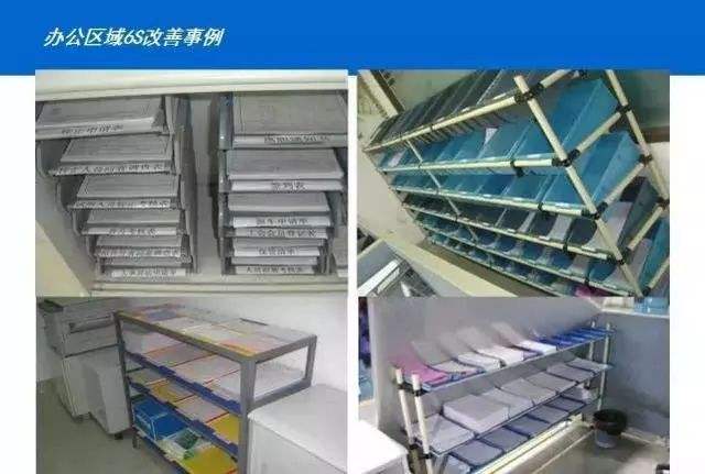 最新100张工厂车间5S改善案例图 经典实例助力家具销售提质增效